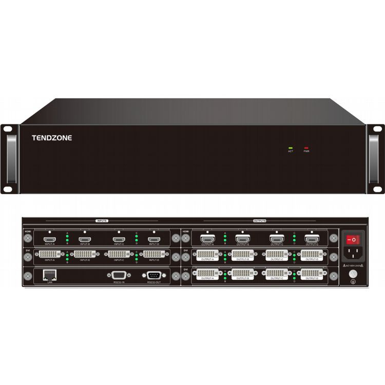 Hybride modulaire videowallcontroller